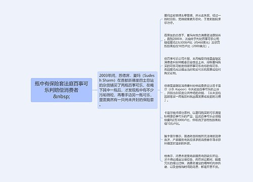 瓶中有保险套法庭百事可乐判赔偿消费者
&nbsp;