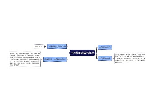 木莲果的功效与作用