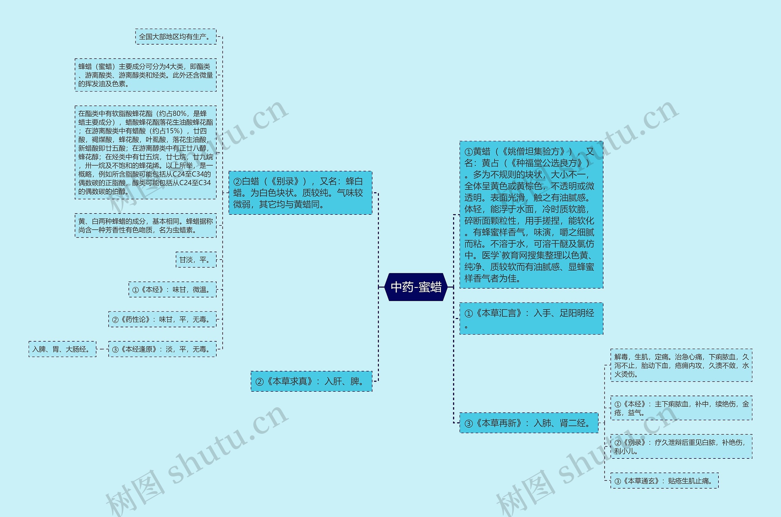 中药-蜜蜡 中药-蜜蜡