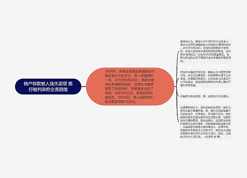 储户存款被人挂失盗领 银行被判承担全责赔偿