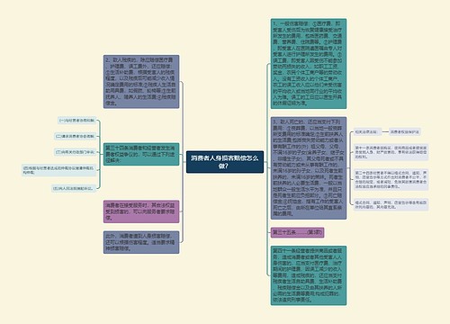 消费者人身损害赔偿怎么做？