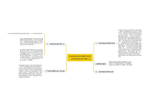 未成年签的合同是无效吗，合同生效的条件是什么