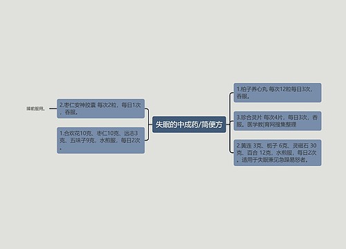 失眠的中成药/简便方