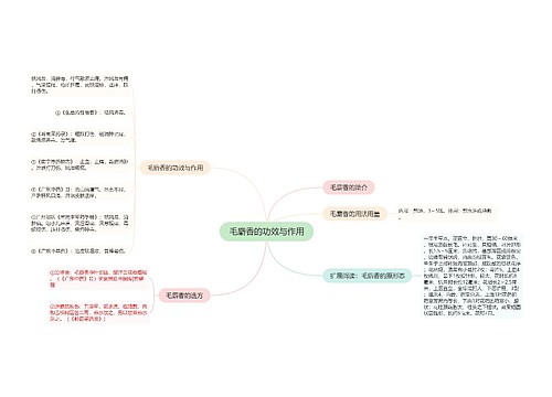 毛麝香的功效与作用