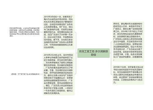 农民工受工伤 多次调解获赔偿