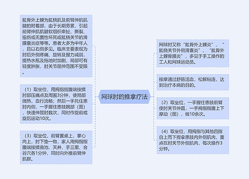 网球肘的推拿疗法