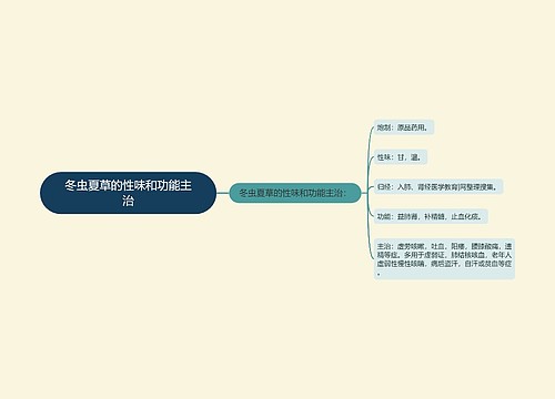 冬虫夏草的性味和功能主治