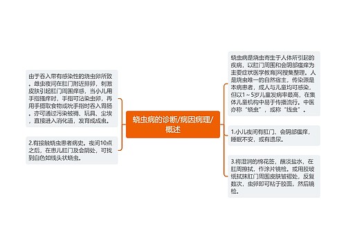 蛲虫病的诊断/病因病理/概述