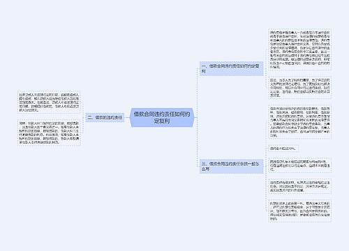 借款合同违约责任如何约定复利