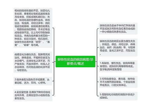 缺铁性贫血的病因病理/诊断要点/概述