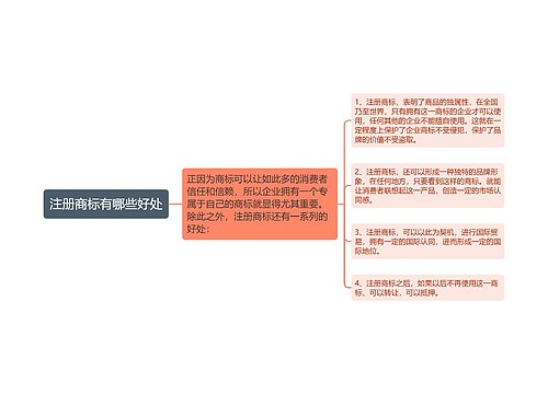 注册商标有哪些好处