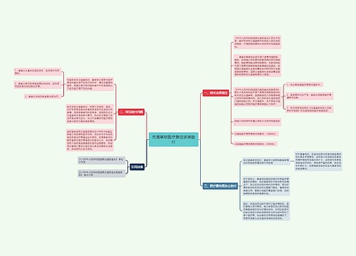 交通事故医疗费应该谁垫付