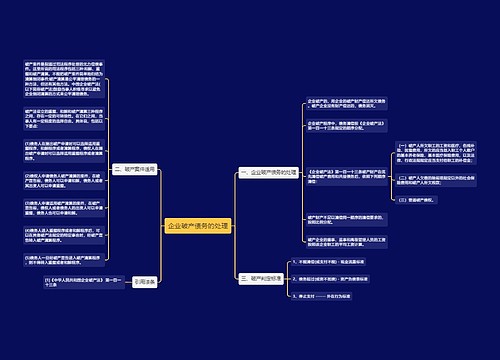 企业破产债务的处理