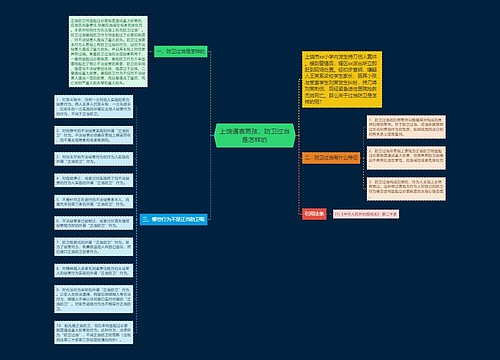 上饶遇害男孩，防卫过当是怎样的