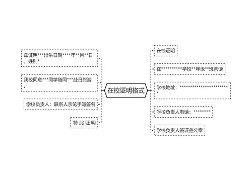 在校证明格式