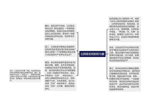 公民姓名权的轻与重