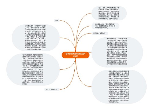 精神损害赔偿制度在国外如何?