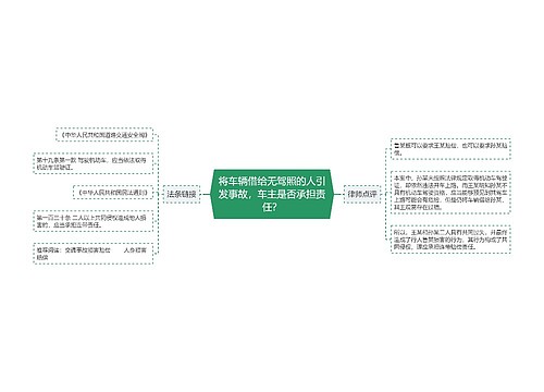 将车辆借给无驾照的人引发事故，车主是否承担责任？