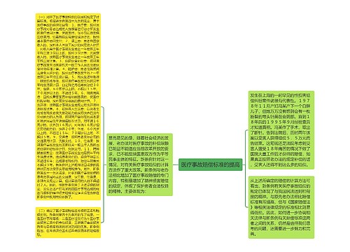 医疗事故赔偿标准的提高