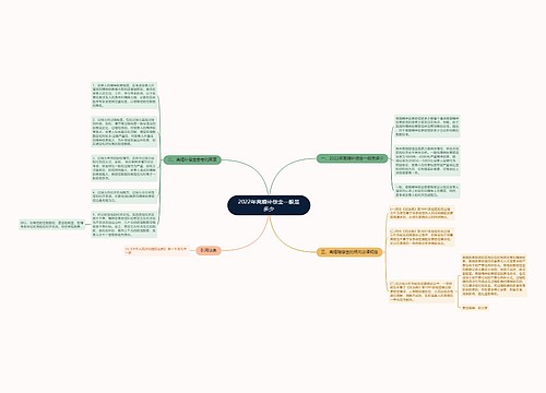 2022年离婚补偿金一般是多少