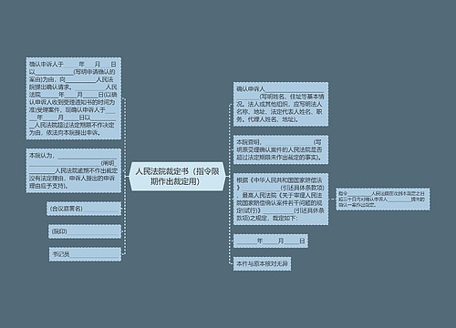 人民法院裁定书（指令限期作出裁定用）