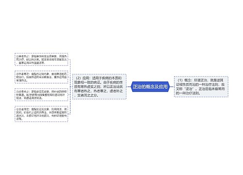 正治的概念及应用