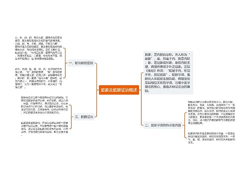 脏象及脏腑证治概述