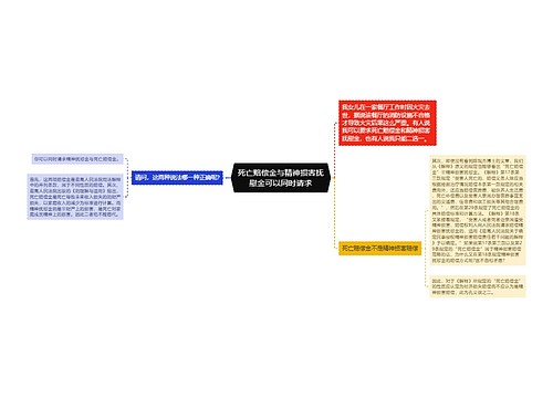 死亡赔偿金与精神损害抚慰金可以同时请求