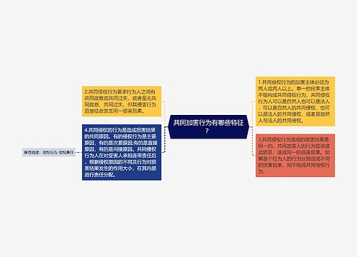 共同加害行为有哪些特征？