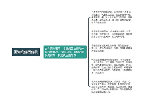 雷诺病病因病机