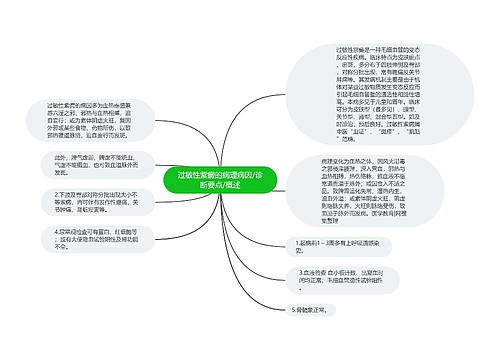 过敏性紫癜的病理病因/诊断要点/概述