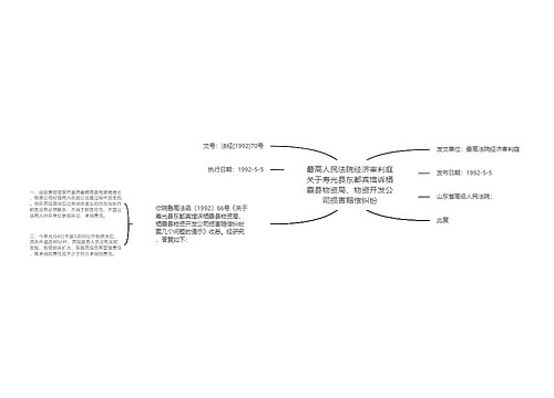 最高人民法院经济审判庭关于寿光县东都宾馆诉栖霞县物资局、物资开发公司损害赔偿纠纷