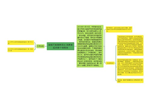 蜂蜡不能随意添加 消费者起诉索十倍赔偿