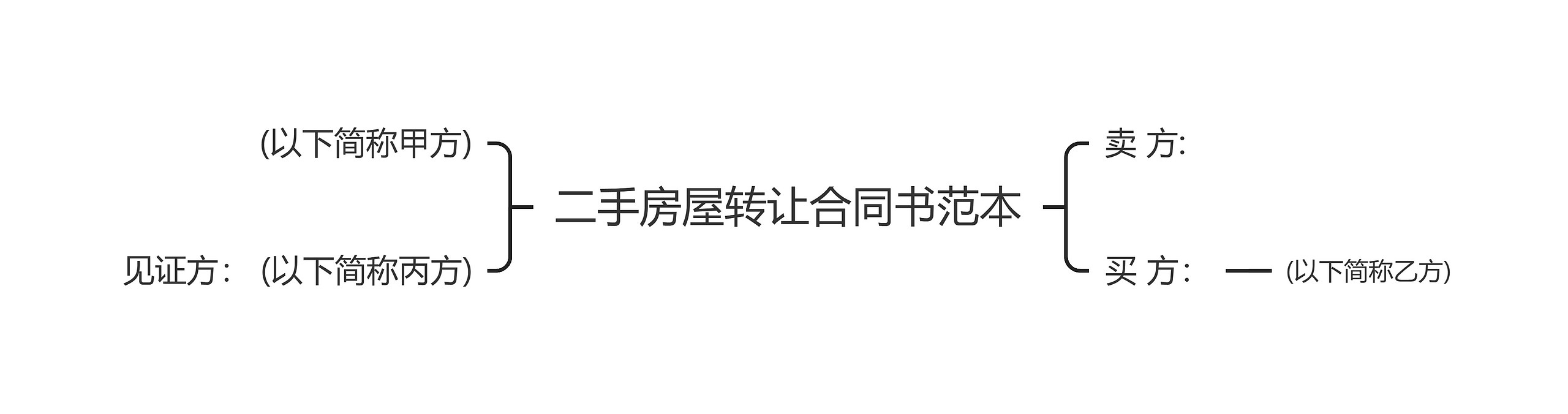 二手房屋转让合同书范本 二手房屋转让合同书范本