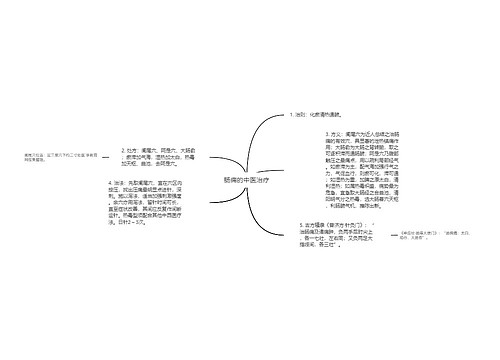 肠痈的中医治疗