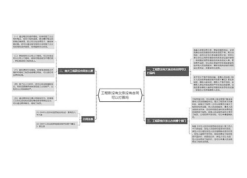 工程款没有欠条没有合同可以打赢吗