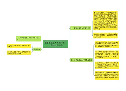 肇事逃逸致人伤残判多久，保险公司赔吗