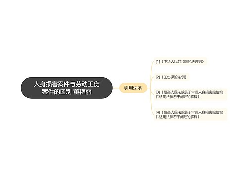 人身损害案件与劳动工伤案件的区别 董艳丽