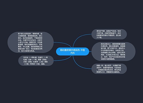 肠结腹疼兼外感实热-中医内科