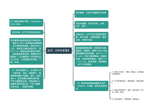 汝兰-《中华本草》