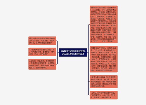 垂体前叶功能减退症的概述/诊断要点/病因病理