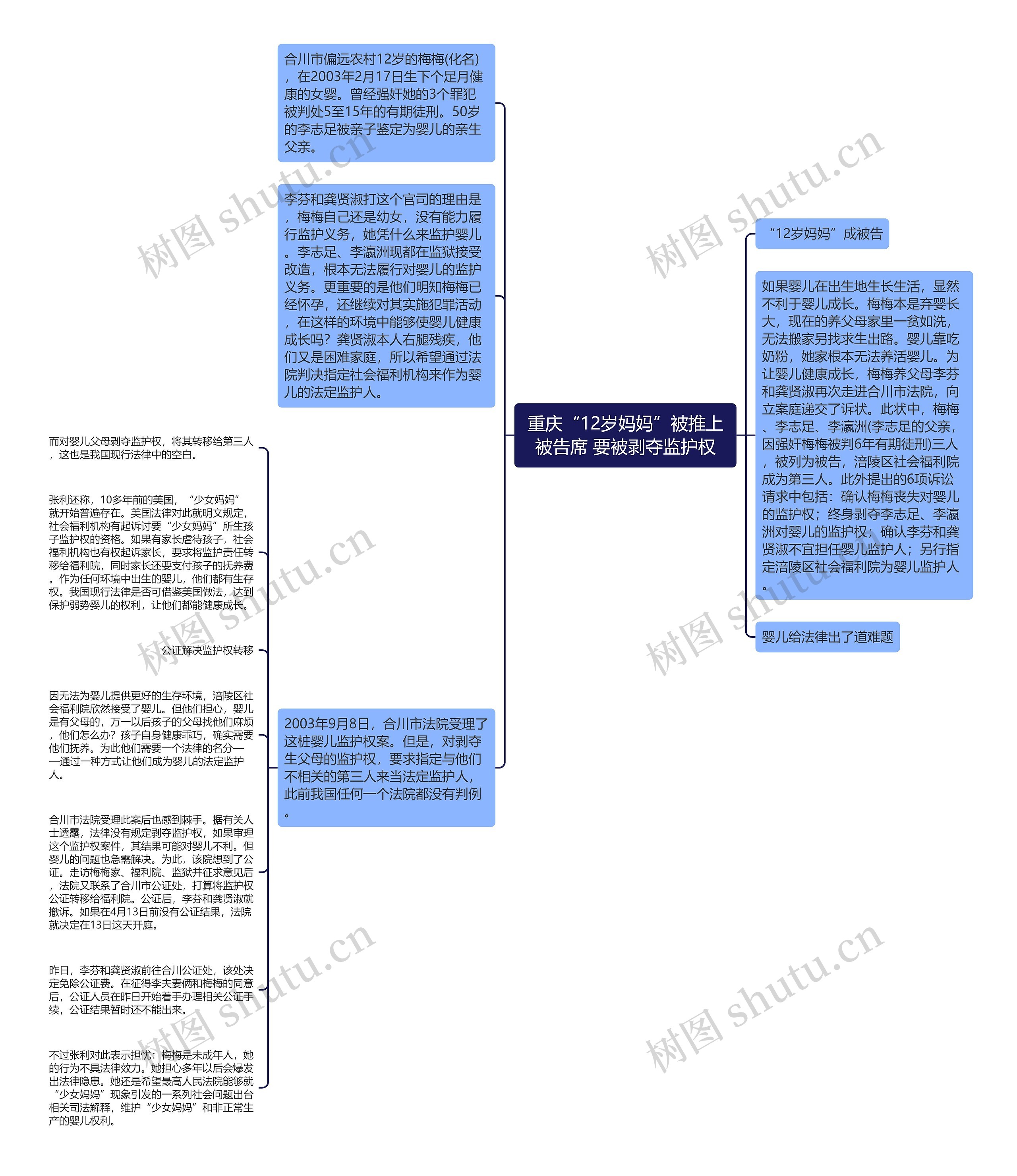 重庆“12岁妈妈”被推上被告席 要被剥夺监护权