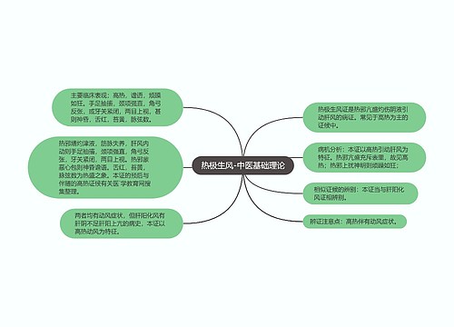 热极生风-中医基础理论