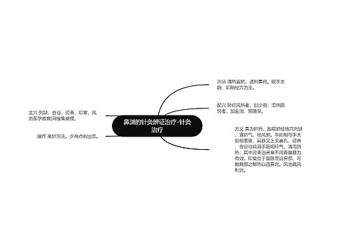 鼻渊的针灸辨证治疗-针灸治疗