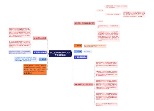 浙江金华中院发布人身损害赔偿新标准