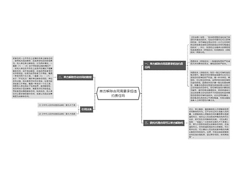 单方解除合同需要承担违约责任吗