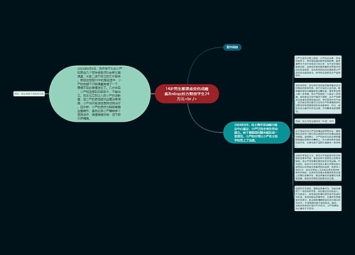 14岁男生搬课桌受伤成瘫痪&nbsp;校方赔偿学生24万元<br />