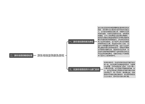 游乐场玩受伤谁负责呢