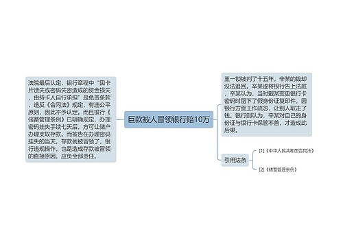 巨款被人冒领银行赔10万