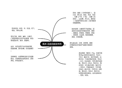 莪术-活血化瘀类中药